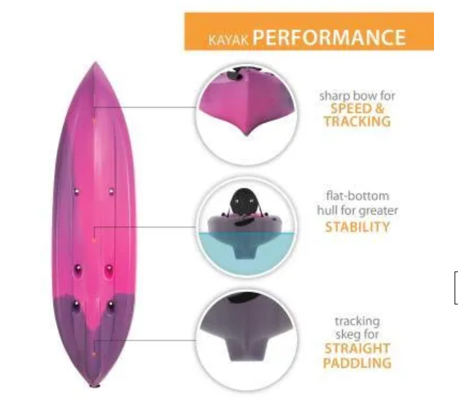 LIFETIME TIOGA 100 SIT-ON-TOP KAYAK (PADDLE INCLUDED)