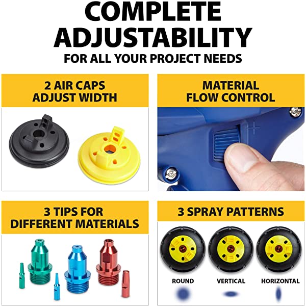 HomeRight Finish Max Series Handheld HVLP Paint Sprayer, Choose Between Quick Finish, Finish Max and Super Finish Max Spray Guns